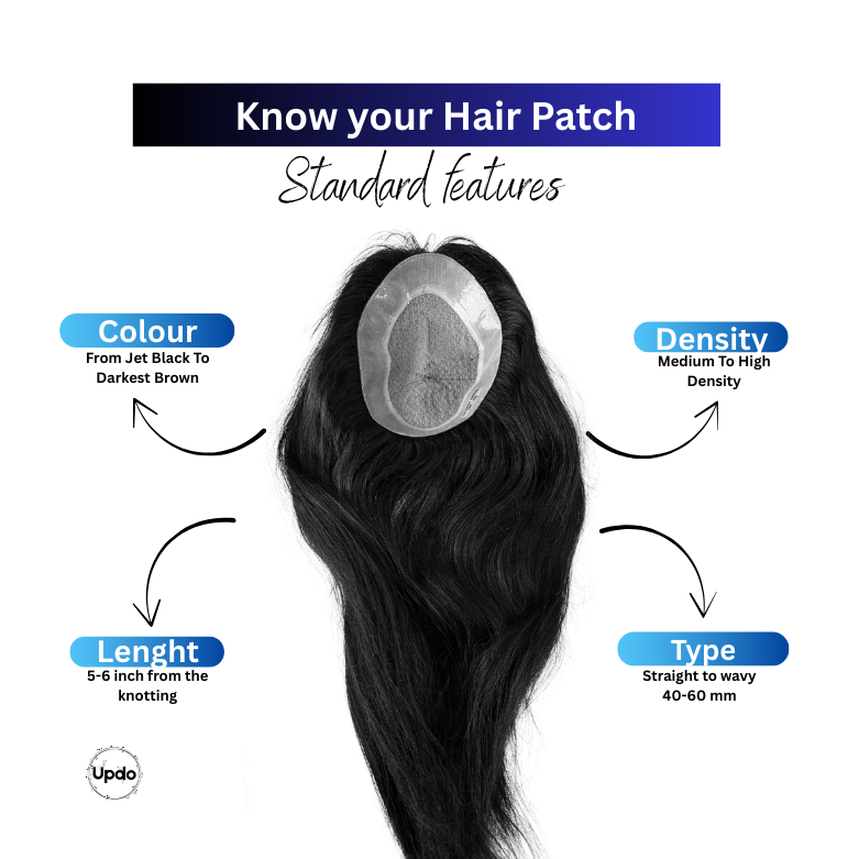 Ladies Full Head Wig - Premium Quality - Image 2