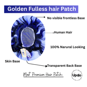 Golden Fulless Hair Patch - Premium